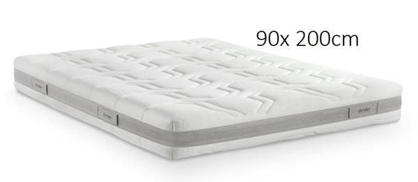 Matelas Format - Offres & modèles d'exposition